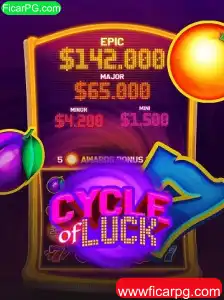 CycleofLuck: Um Mergulho em um Mundo de Emoção e Estratégia